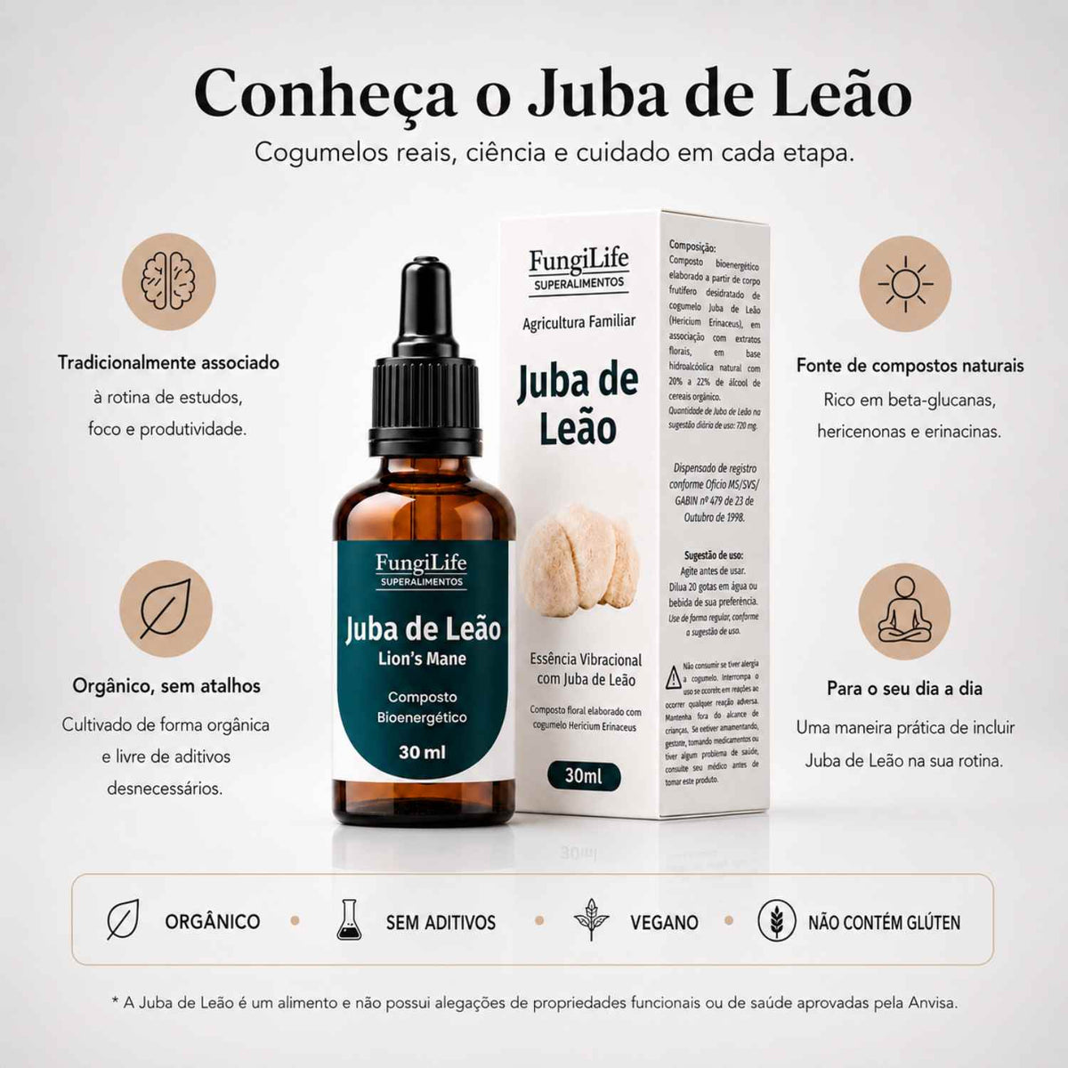 Benefícios do Juba de Leão
